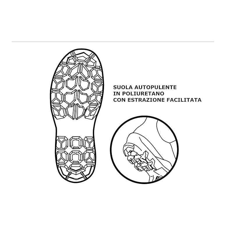 Botas de seguridad Kapriol JAGUAR S5 CI SRC 143862