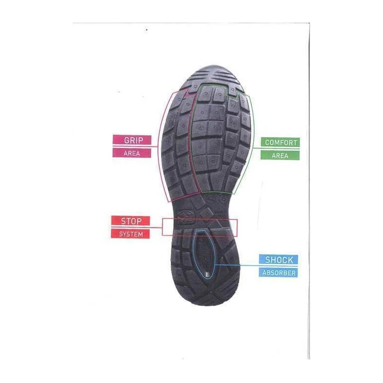 Zapatos de seguridad FTG Ultraligeras Squash S1P SRC transpirables Cómodas antideslizante