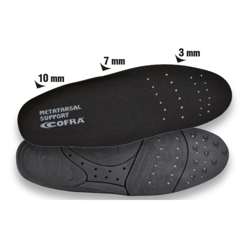 3 Piezas - Plantilla Cofra Soporte Metatarsal