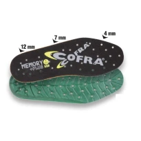 3 Piezas - Plantilla Cofra Memory Plus ESD SO-EMP-00